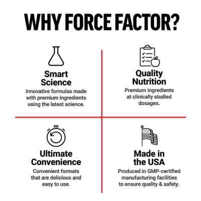 Alpha GPC, 60 Cápsulas, Force Factor