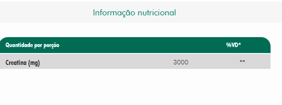 100% Creatina, 120 Cápsulas, Nutrify