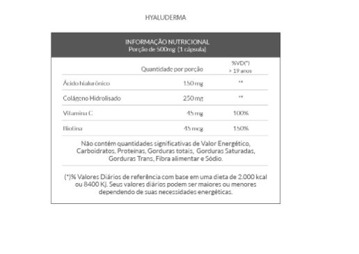 Hyaluderma, 150mg, 30 Cápsulas, QualyNutri