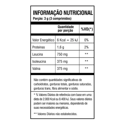 Phoenix BCAA 1500, 90 Comprimidos, Iridium Labs