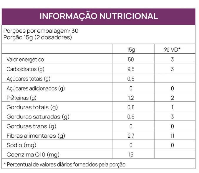 Brainfuel, Foco Mental Aprimorado, Acai Banana, 450g, Trustfuel