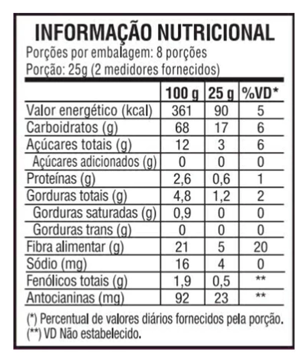 Açaí Em Pó, Caixa Com 10 Sachês, Terramazonia