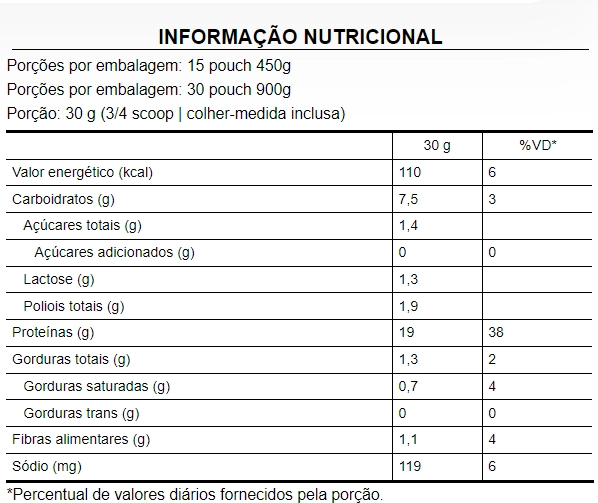 Whey Protein Grassfed, Sabor Framboesa, 450g, Puravida