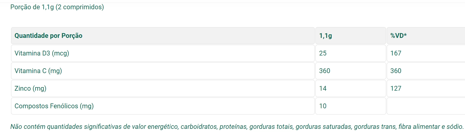 Extrato de Própolis Verde de Alecrim com Vitamina C + D3 e Zinco, 60 Comprimidos, Lauton Nutrition