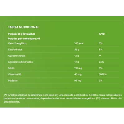 Gel Intra-Treino Sport, Sabores, Caixa com 10 Unidades, True Source