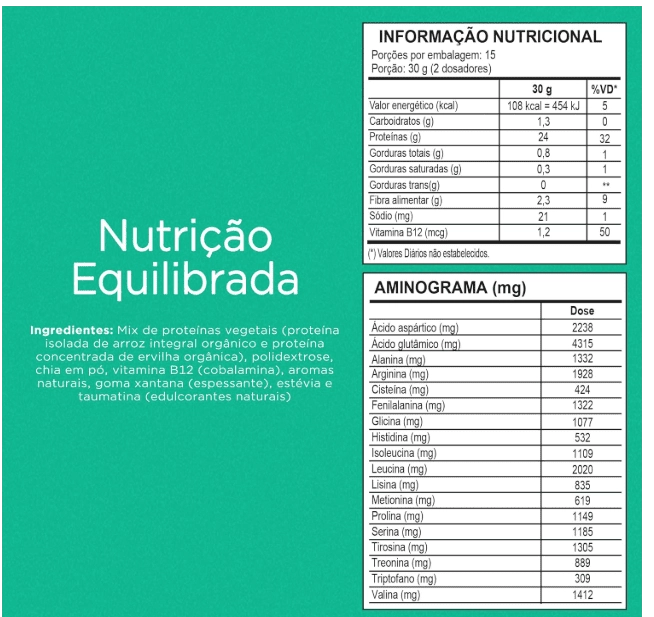 Vegan Pro, Sabores, 450g, Nutrify - Foundue de Chocolate com Morango