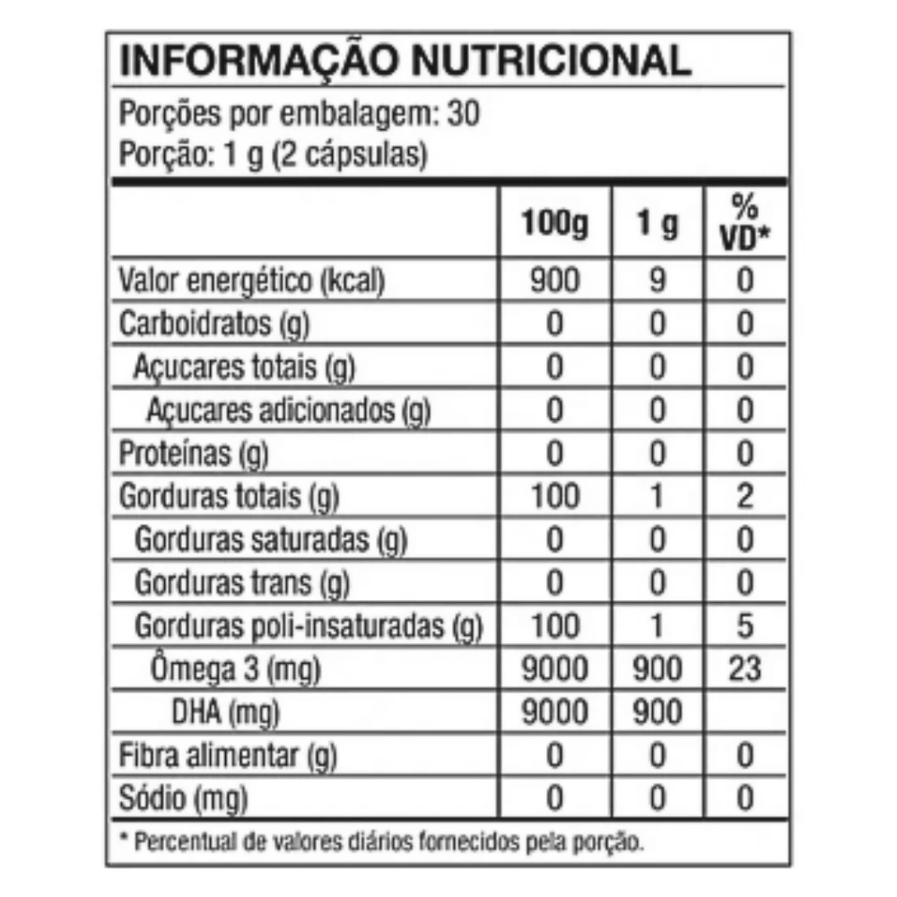 Omegapure Ômega-3 DHA:900, 60 Capsulas, 500mg - Biobalance