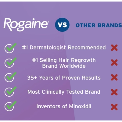 Rogaine para crescimento capilar feminino, Minoxidil 2%, 60ml