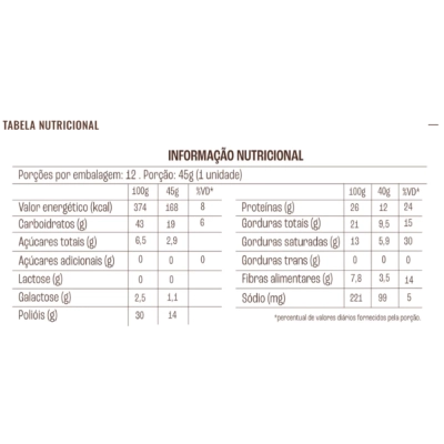 Soft Bar, Barrinha de Proteína,12g de Proteína,  Sem Açúcar, kit com 3 Unidades, Sabores, Bendu