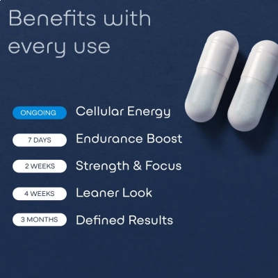 Urolitina A, 1500mg, Energia Celular e Saúde Mitocondrial, 120 Cápsulas, GreenLab