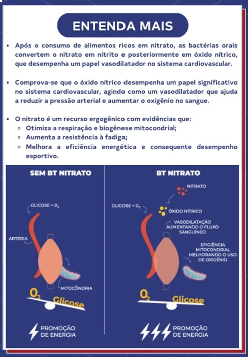 Sachê BT Nitrato Pré e Intra Treino, Sabor Laranja e Morango, DOBRO 