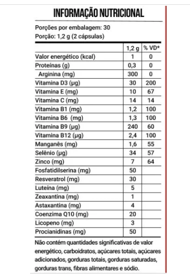 Vitality For Men, Para homens 40+, 60 Capsulas, Endogen