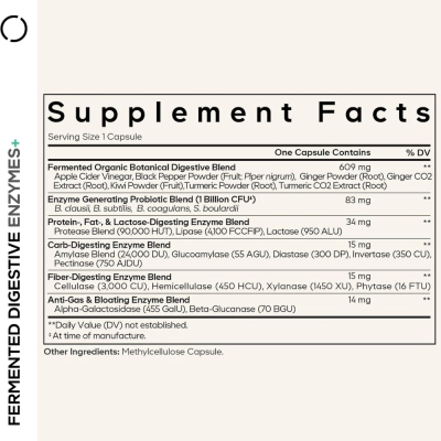 Fermented Digestive Enzymes+ Eternal, 90 Cápsulas, CODEAGE