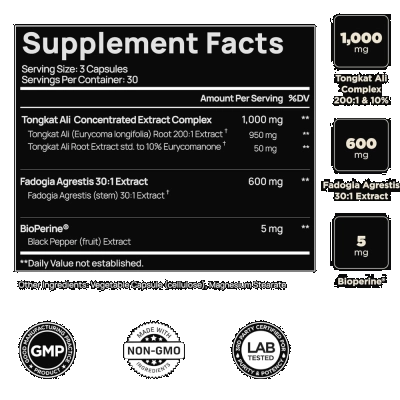 Tongkat Ali, 1000mg, Energia, Vitalidade e Desempenho Masculino, 60 Cápsulas, Terra ELMNT