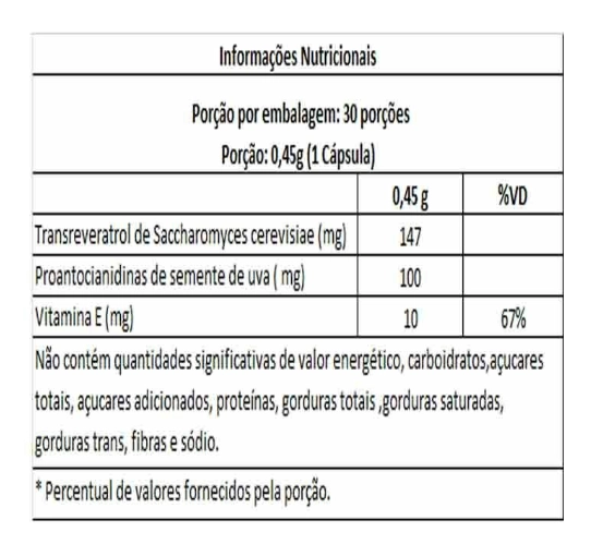 Resveratrol Natural, 30 Cápsulas, Flora nativa