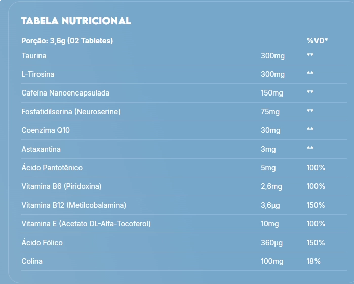Nootrópico Brain Up, 60 tabletes, True Source