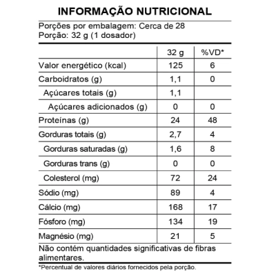 Whey Nitro Tech, 900g Sabores, Muscletech