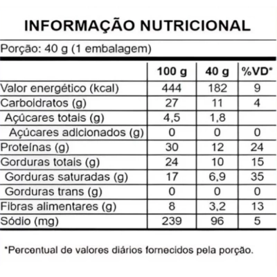Barra de Protein Crunch Whey Sabor Doce De Leite, 3 Unidades 40g Cada, Pinati