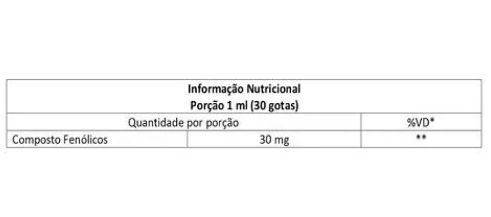 Tri Propólis União das Própolis Vermelha, Marrom e Verde, 20ml, Flora Nativa