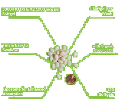 Lipossomal, Vitamina D3 50000UI Com Vitamina K 1000mcg, 120 Mini Cápsulas, UpNourish
