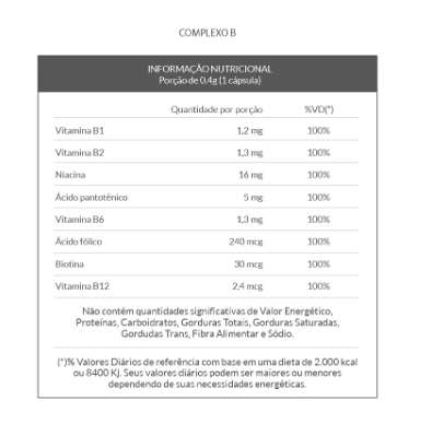 Complexo B, 250mg, 60 Cápsulas, QualyNutri