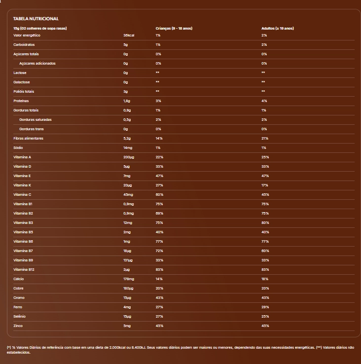 Chocolito, Achocolatado Multivitamínico 300g, True Source