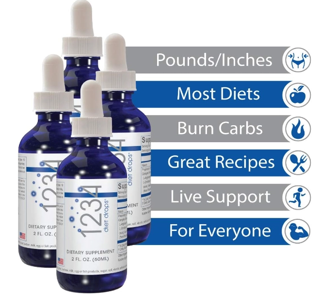 1234 HCG Diet Drops, Controle de peso para mulheres e homens, 60ml, Creative Bioscience