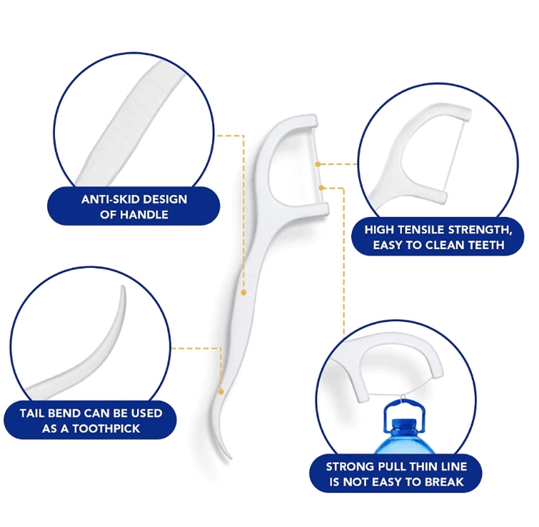 Dental Floss, Fio Dental Polimérico Stick, Linha Limpeza Oral Plana Arcuar Dentes Tubilares, Macromolecule, 50 Unidades