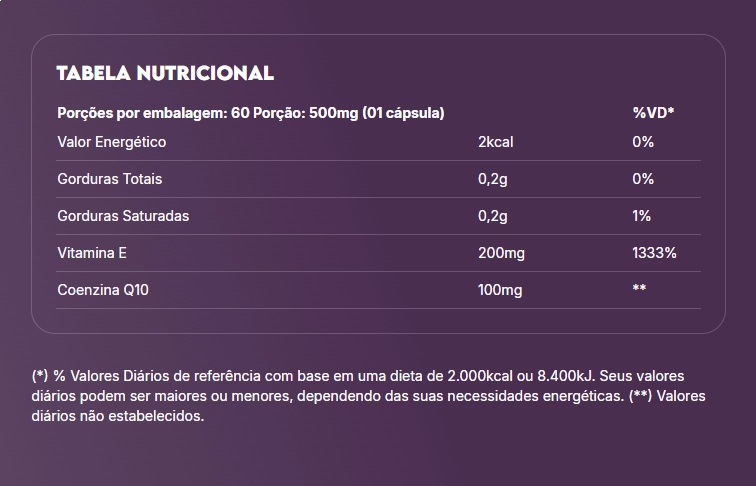 True Coenzima Q10 100mg, Lipossomal + Ubiquinol, 60 Capsulas, True Source