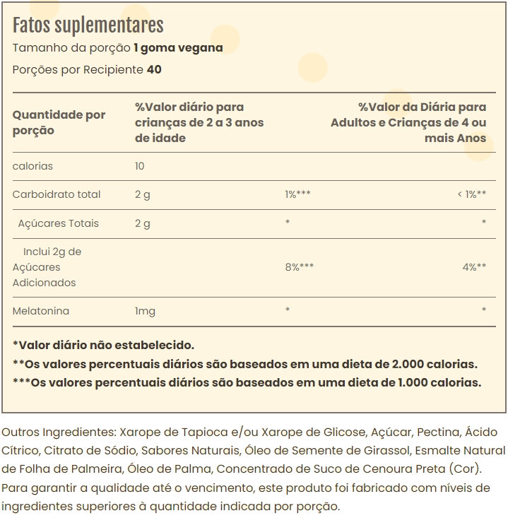 Melatonina Kids 1mg, 40 Gomas, Sundance