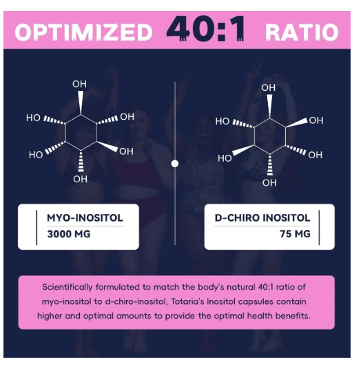 Myo com D - Chiro Inositol, Equilíbrio hormonal e Suporte Metabólico, 120 Cápsulas, Totaria Health