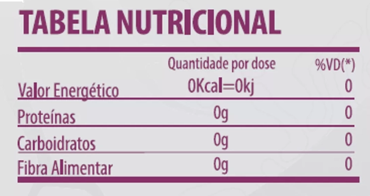 Alcachofra extrato seco, 60 cápsulas, Folhas e Raízes