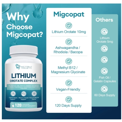 Lithium Orotate Complex 10mg, com Magnésio, Ashwagandha, NAC e Ômega-3, 120 Cápsulas, Migcopat
