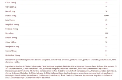 Multi A-Z, Multivitamínico & Multimineral, 120 Comprimidos, Sundown