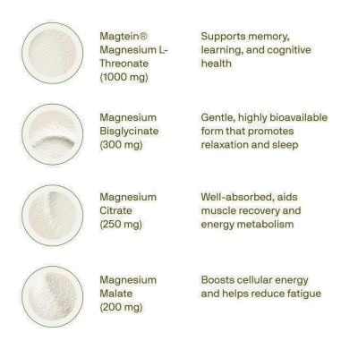Full-Spectrum Magnesium Complex com Magtein 12-in-1, 2950mg, 120 Cápsulas, Nutriissa