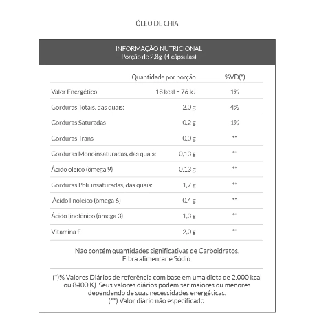 Óleo de Chia, 700mg, 60 Cápsulas, QualyNutri