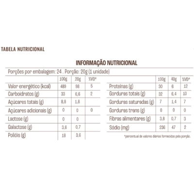 Paçoca, Display com 24 unidades da Paçoca com Whey, Sem Açúcar, Sabores, Bendu