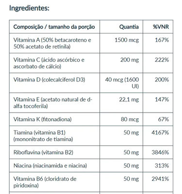 Multivitamínico Ultra Mega Energy & Metabolism, 180 Cápsulas, GNC