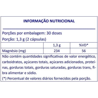 Magnesio Super 3 Blend, 650mg, 60 Cápsulas, Sanibras