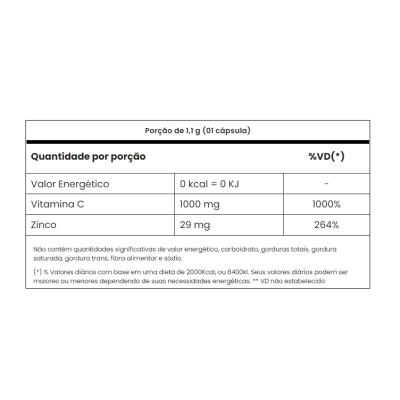 Vitamina C + Zinco 29mg Time Release, 60 Cápsulas, Adaptogen