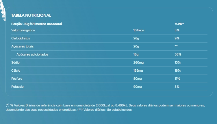 Intra-Treino Repositor Eletrolítico Sport Line, 810g Sabor Neutro, True Source