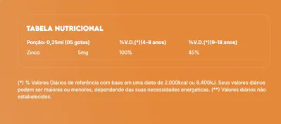 Zinco Líquido, 30ml, True Source