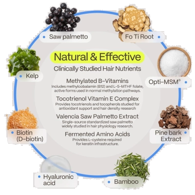 FoliGrowth, Hair Formula, 90 Cápsulas, Advanced Trichology 