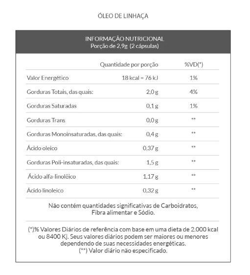 Óleo de Linhaça, 1000mg, 60 Cápsulas, QualyNutri