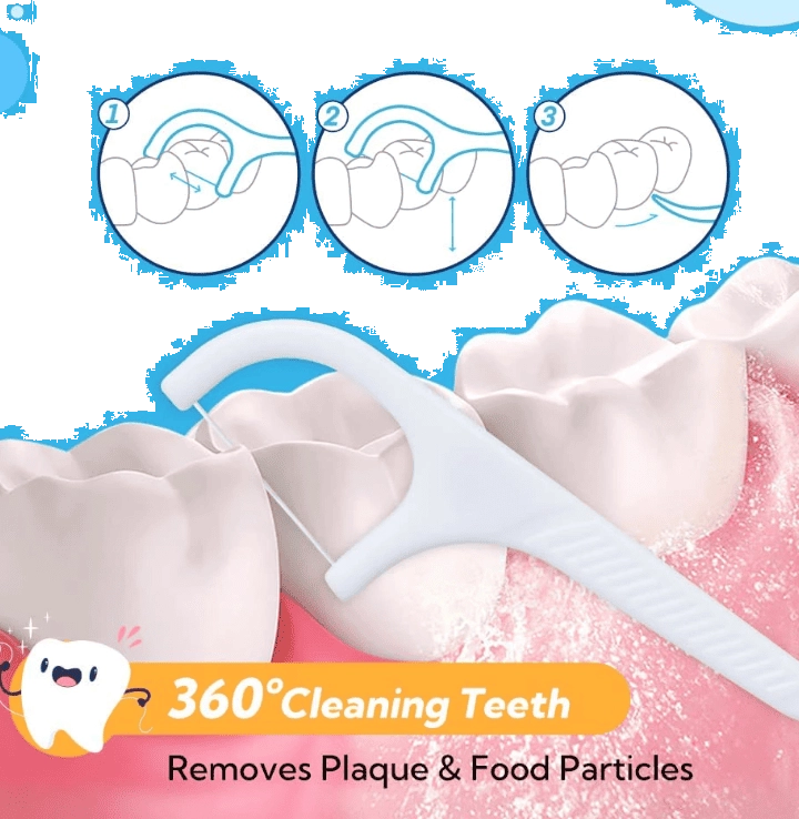 Dental Floss, Fio Dental Polimérico Stick, Linha Limpeza Oral Plana Arcuar Dentes Tubilares, Macromolecule, 50 Unidades