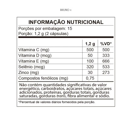Imuno, 30 cápsulas, Qualynutri