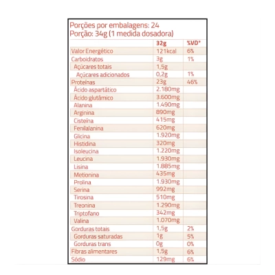 True Whey, Isolado e Hidrolisado, Sabor Strawberry Chessecake, 837g, True Source