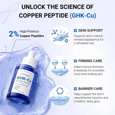 Sérum Facial de Peptídeos de Cobre com GHK-Cu Lipossomal 2%,  30ml, Sorndeo