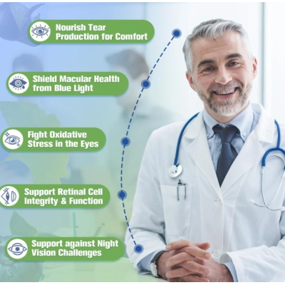 Areds 2 Plus, Saúde dos Olhos com Luteína, Zeaxantina, Vitaminas C,E e Ômega, 120 Cápsulas, Totaria Health