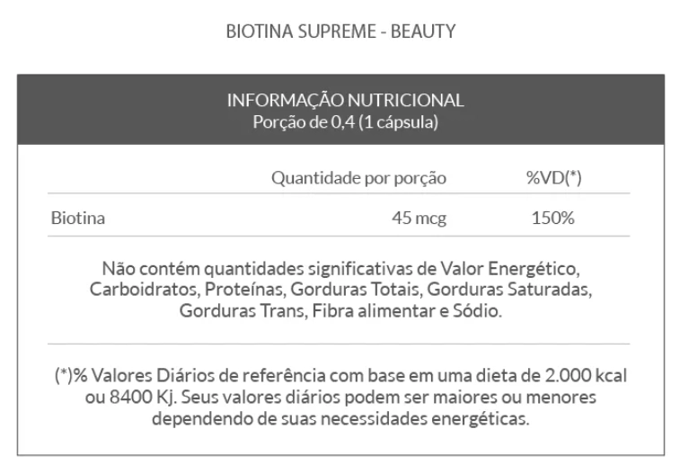 Biotina Supreme + MSM, 500mg, 60 Cápsulas, QualyNutri